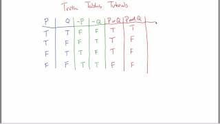 Truth Tables Tutorial part 1 [upl. by Suoiluj97]