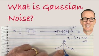 What is Gaussian Noise [upl. by Assereht]