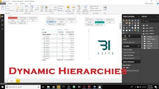 Power BI  Dynamic Hierarchies [upl. by Ynetsed]