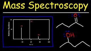 Mass Spectrometry [upl. by Verdie]