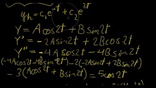 Undetermined coefficients with trigonometric function  Differential Equations  LetThereBeMath [upl. by Mitchael]