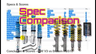 KW V3 Coilovers vs Bilstein PSS10  Spec Comparison [upl. by Eelyam]