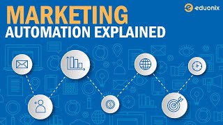 Marketing Automation Explained  Eduonix [upl. by Aipmylo77]