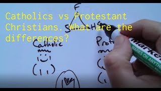 The Difference between Catholics and Protestant Christians [upl. by Bej]