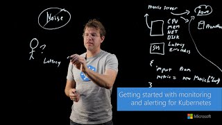 Getting started With Monitoring and Alerting for Kubernetes [upl. by Hammer549]