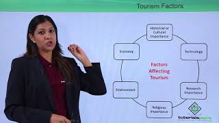 Hospitality Management  Travel and tourism [upl. by Ydissak]