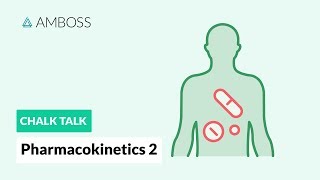 Pharmacokinetics  Part 2 Lipophilic and Hydrophilic drugs [upl. by Ardnyk634]