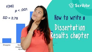 How to Write a Dissertation Results Section  Scribbr 🎓 [upl. by Nodaj]