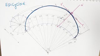 EpiCyCloid [upl. by Alul]