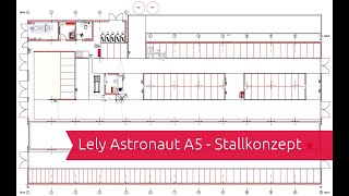 Lely Astronaut A5  Stallkonzept [upl. by Oniratac402]