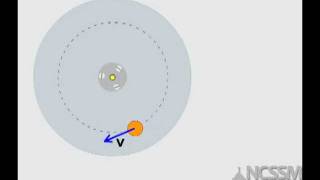 Force and Acceleration on a Turntable Part 1 [upl. by Kcirdlek]