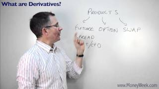 What are derivatives  MoneyWeek Investment Tutorials [upl. by Immot]