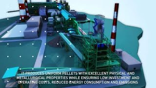 Metso Pelletizing Technology [upl. by Edda493]