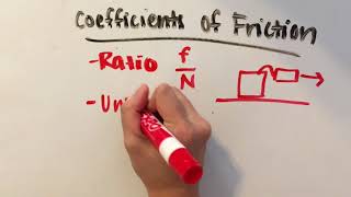 Coefficients of Friction [upl. by Eimat]