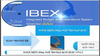 IBEX Integrated Budget and Expenditure system [upl. by Nytsirc279]