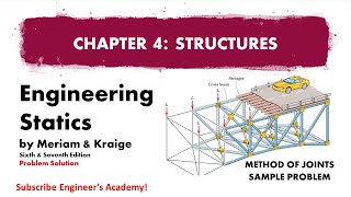 Engineering Statics  Method of joints  Chapter 4 Structures  Engineers Academy [upl. by Aydni846]