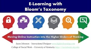 ELearning with Blooms Revised Taxonomy [upl. by Nidia]