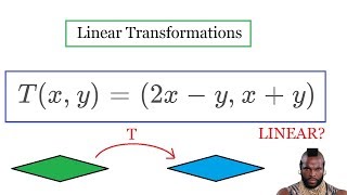 Linear Transformations [upl. by Tallou]