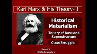 Karl Marx amp His Theory1 Historical Materialism [upl. by Astor]