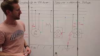 6131 Fehler in elektrischen Anlagen [upl. by Moon333]