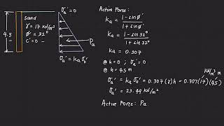 Lateral Earth Pressure [upl. by Sipple]