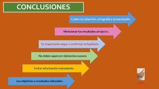 CONCLUSIONES Y RECOMENDACIONES EN LA TESIS [upl. by Acsisnarf893]