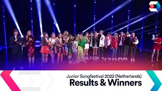 Junior Songfestival 2022  Full Results [upl. by Iknarf40]