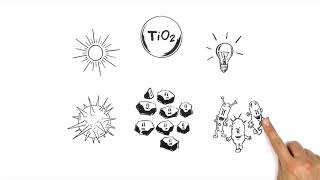 Process of Titanium Dioxide Photocatalysis [upl. by Akenahc748]