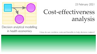 Costeffectiveness analysis [upl. by Ehrman502]