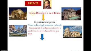 Video lezione Giacomo Leopardi [upl. by Andriana]