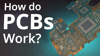 What are PCBs  How do PCBs Work [upl. by Ayram]