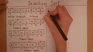 Introduction to Selection Sort [upl. by Aseral]