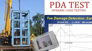 PDA Test  Dynamic Load Testing [upl. by Nomma598]