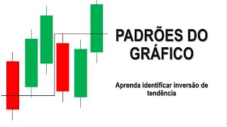 8 padrões de CANDLES para identificar mudança de tendência [upl. by Aitetel]