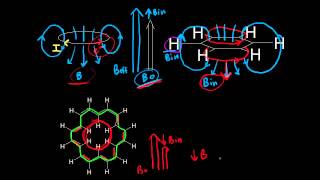 Diamagnetic anisotropy  Spectroscopy  Organic chemistry  Khan Academy [upl. by Riana]