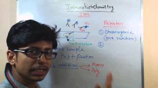 Immunohistochemistry lecture principle and process [upl. by Akemed]