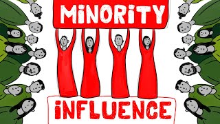 Minority Influence 4 Things Required for Change [upl. by Seppala]