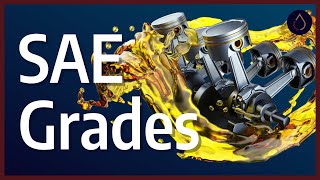 Motor oil viscosity grades explained [upl. by Novets]