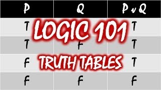 Logic 101 11 Truth Tables [upl. by Bronder892]