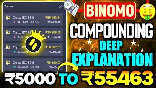 How to win every trades in binomo  binomo trading strategy [upl. by Kragh]