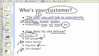 Marketing Plan How to Get Started [upl. by Si202]