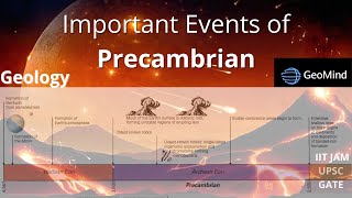 Precambrian Earth  Important Events of Precambrian  Supercontinents  Geology  Geography [upl. by Ameer]