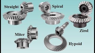 Bevel Gears Types and Terminology [upl. by Nawud648]