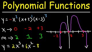 How To Graph Polynomial Functions Using End Behavior Multiplicity amp Zeros [upl. by Terris]