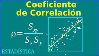 Coeficiente de Correlacion [upl. by Reginald]