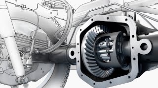 HOW IT WORKS Differential Gears [upl. by Ahsercal]