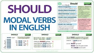 SHOULD  English Modal Verb  When to use SHOULD in English  Learn English Modal Verbs [upl. by Akcimehs]