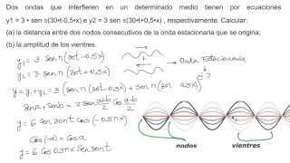 Ondas Estacionarias Ejercicio paso a paso [upl. by Gnohp]