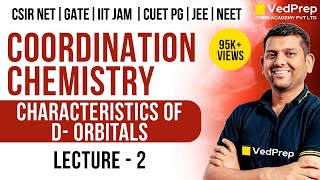 CSIR NET Coordination Chemistry  Electroneutrality amp Coordination Number  L2 [upl. by Nnylg]