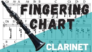 Clarinet in Bb Fingering Chart [upl. by Nyllij]